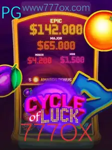 CycleofLuck: Uma Nova Experiência de Jogo com 777OX